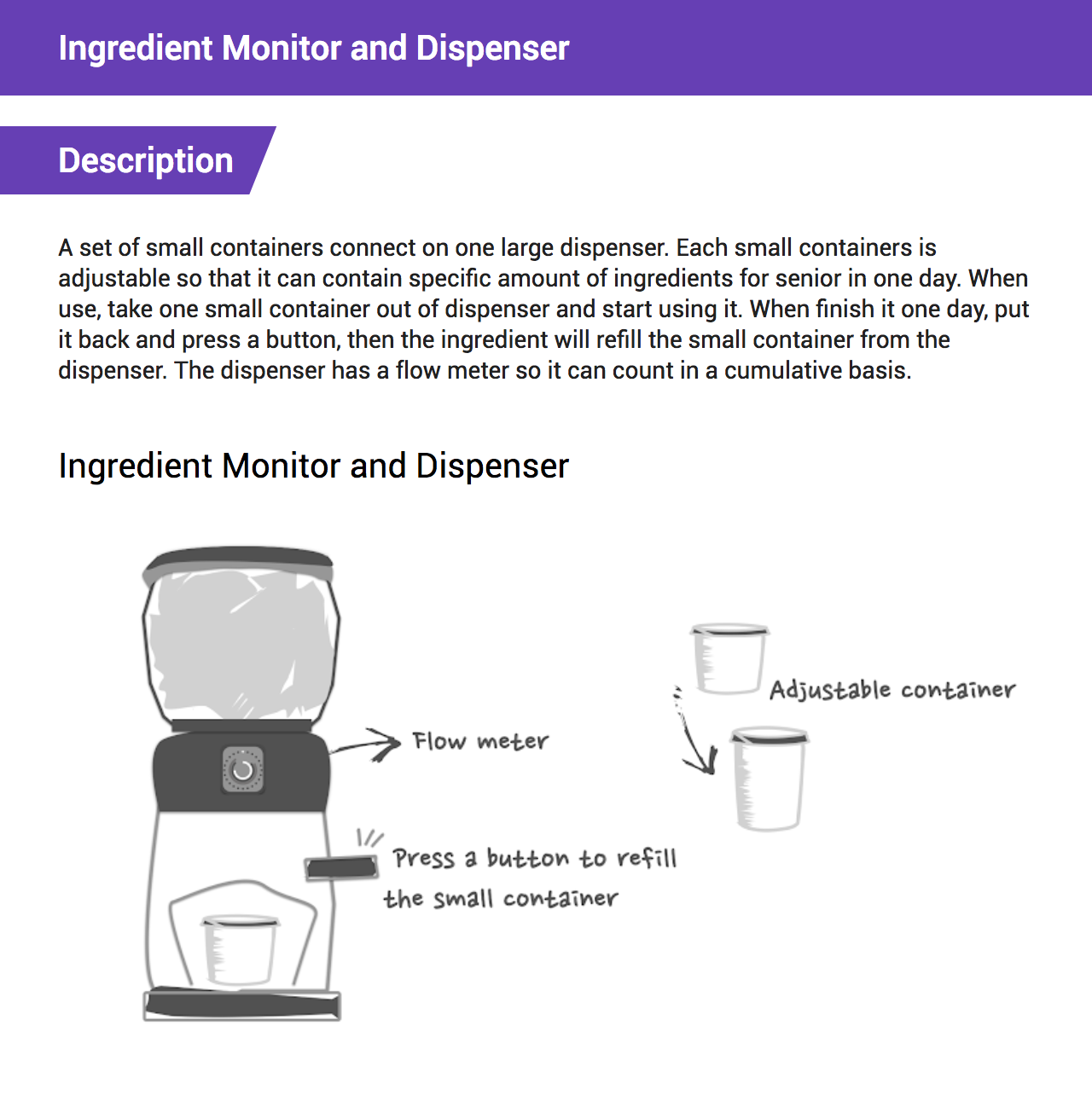 Ingredient Monitor and Dispenser